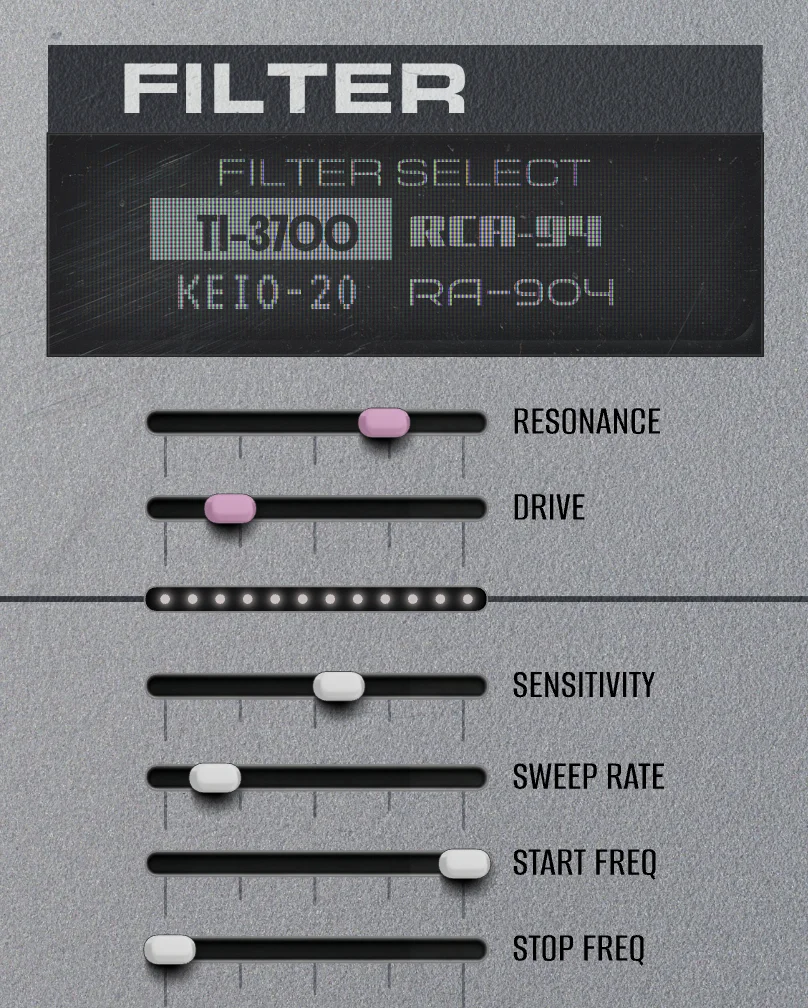 the FILTER section on FILTER SELECT: TI-3700, RCA-94, KEIO-20 and RAM-904 above RESONANCE, DRIVE, SENSITIVITY, SWEEP RATE, START FREQ and STOP FREQ